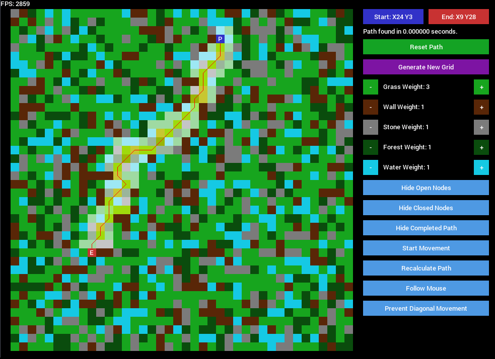The program showing the path computed by the A* algorithm.